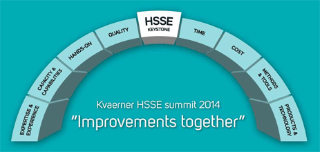 SEC Group builds common HSSE values with Kvaerner AS